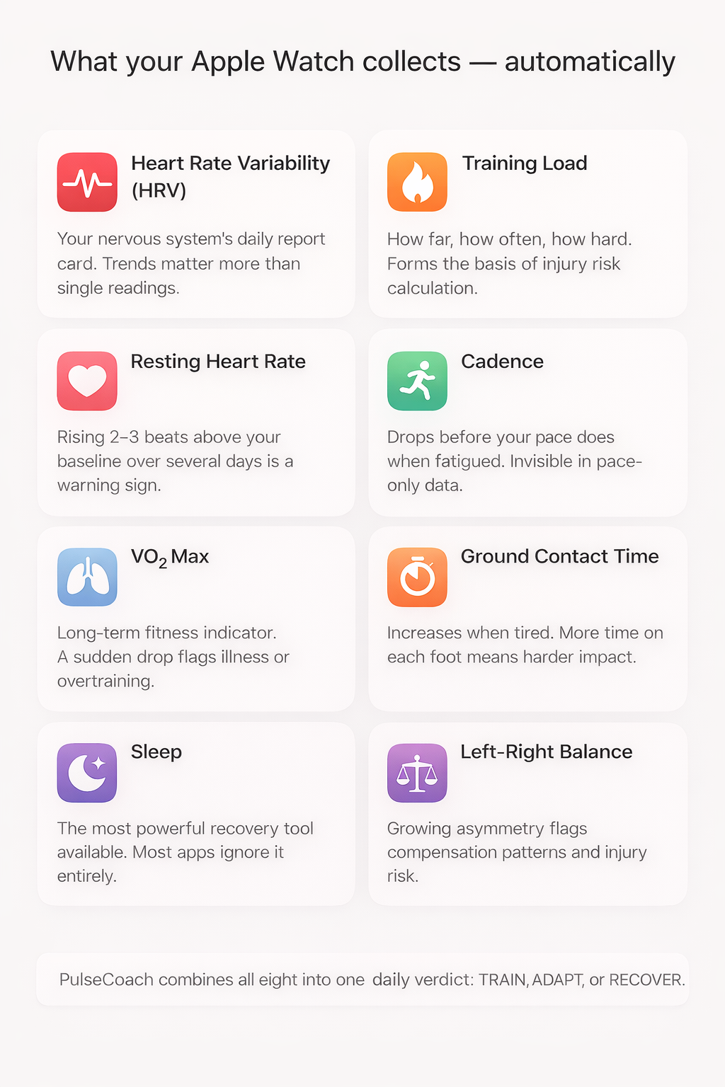 Apple Watch data that runners overlook